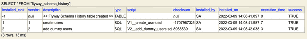flyway_history_schema