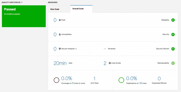 sonarqube-report